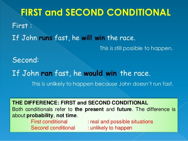 The first of these the second. 1s and 2nd conditional правило. First and second conditional. First conditional second conditional. First and second conditional таблица.