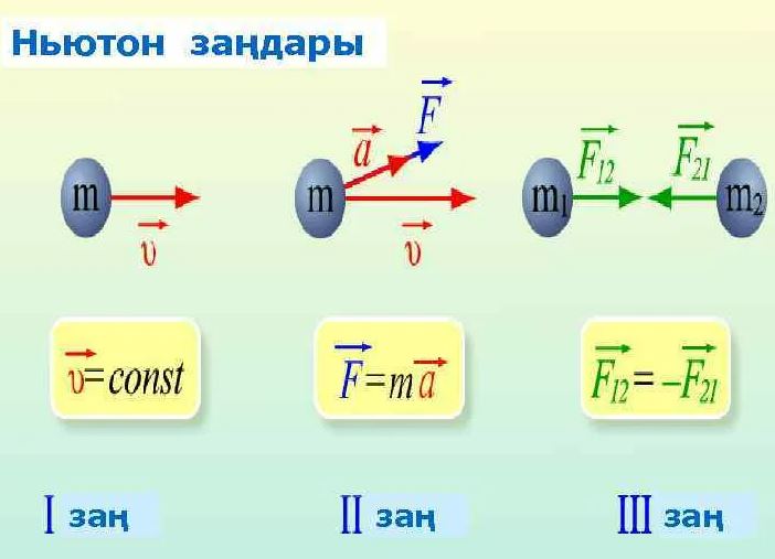 Ньютон потерял акции на 3 млн