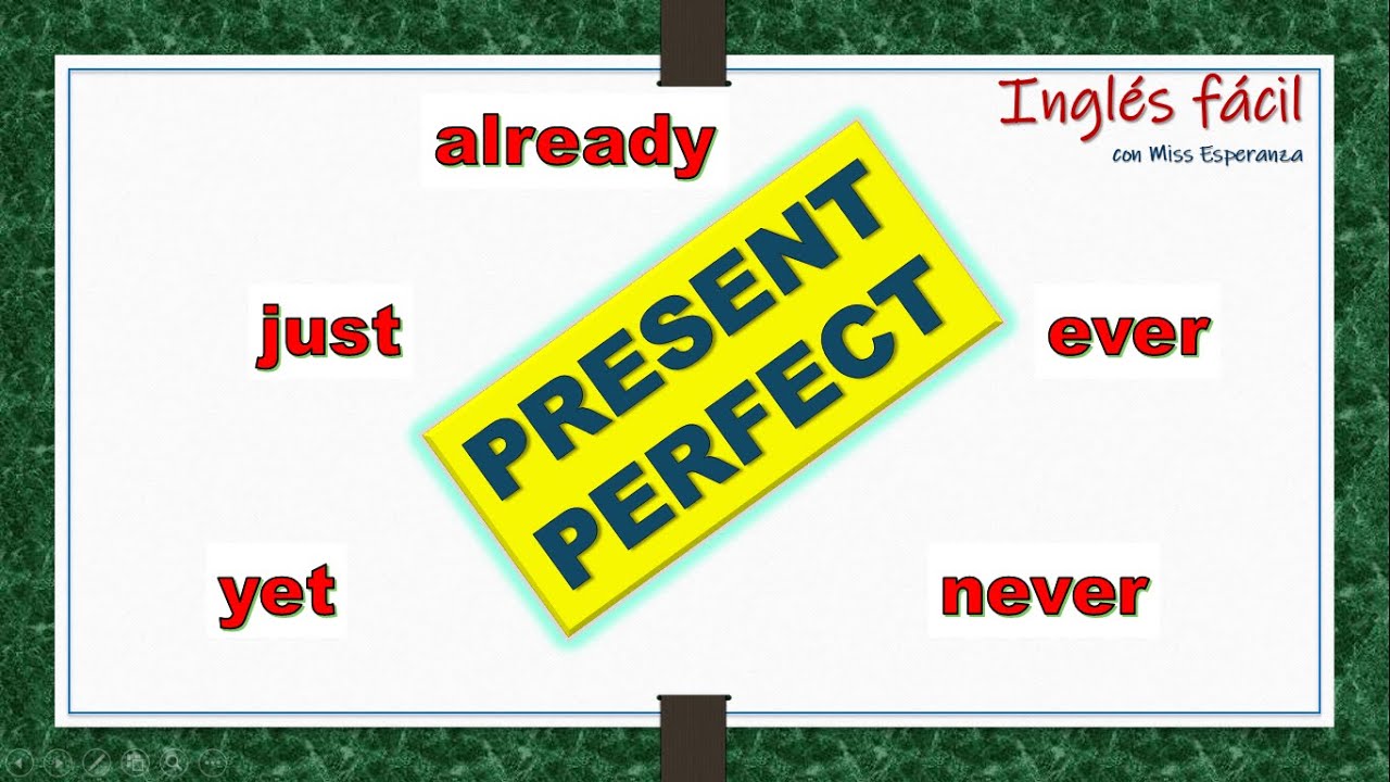 Already с английского на русский. Present perfect with ever and never. Present perfect with ever and never already yet. Ever never just already yet. Ever never for since already yet.