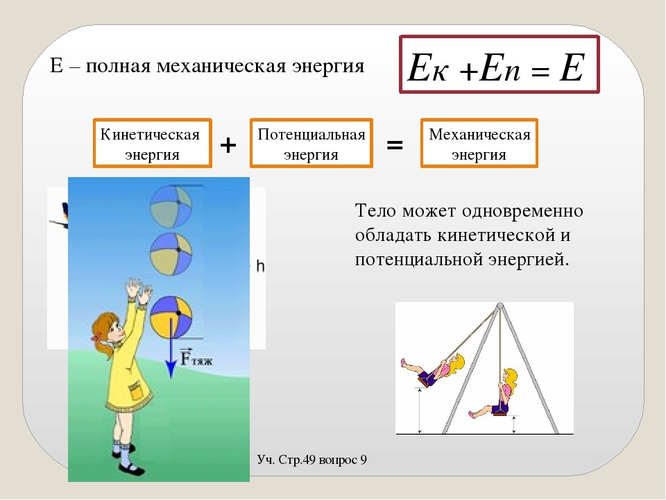 Проект на тему законы сохранения в механике и качели