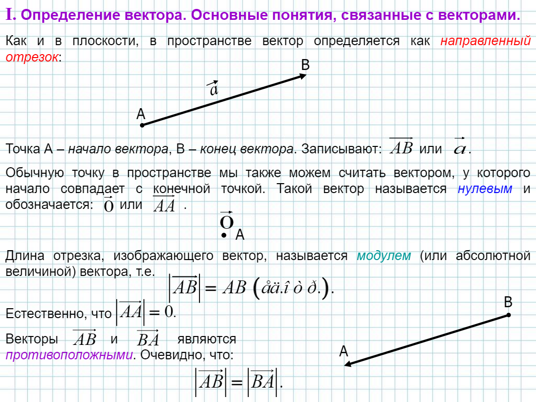 Какие виды векторов