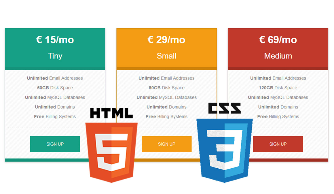 Css дизайн таблицы