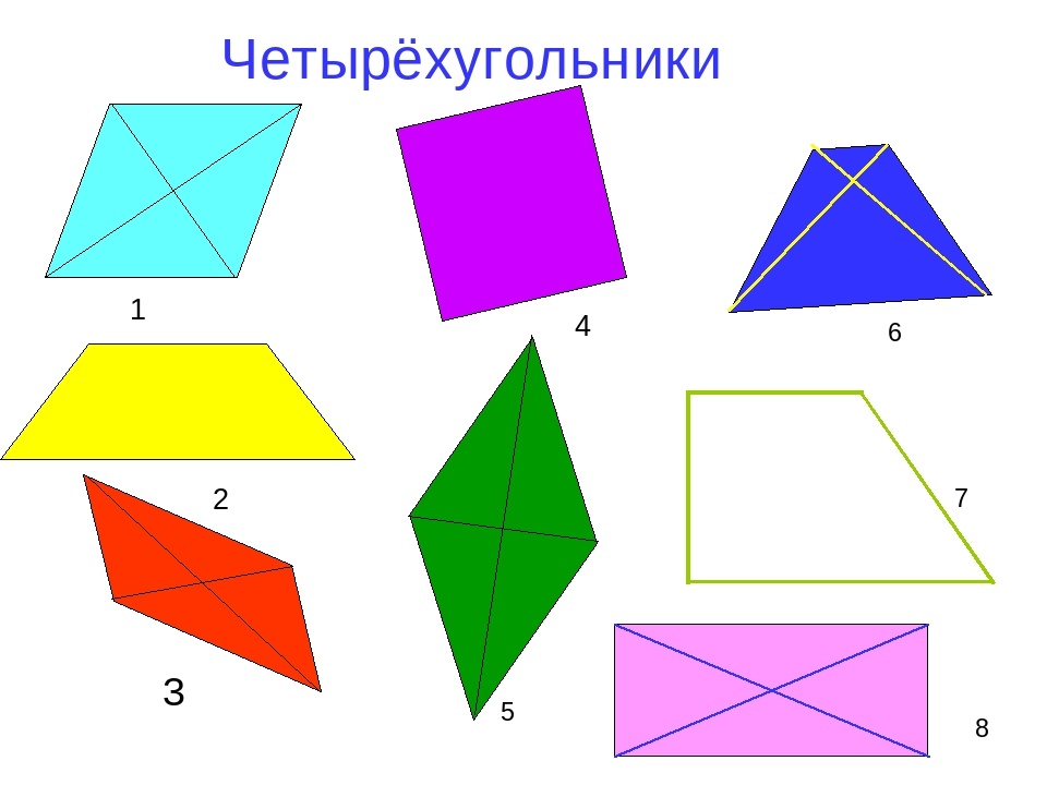 Каких фигур на чертеже больше треугольников или четырехугольников на сколько