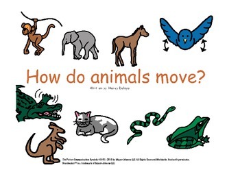 Animals movement. Move animals. How animals move. How animals move Worksheets for Kids. Animals moving.