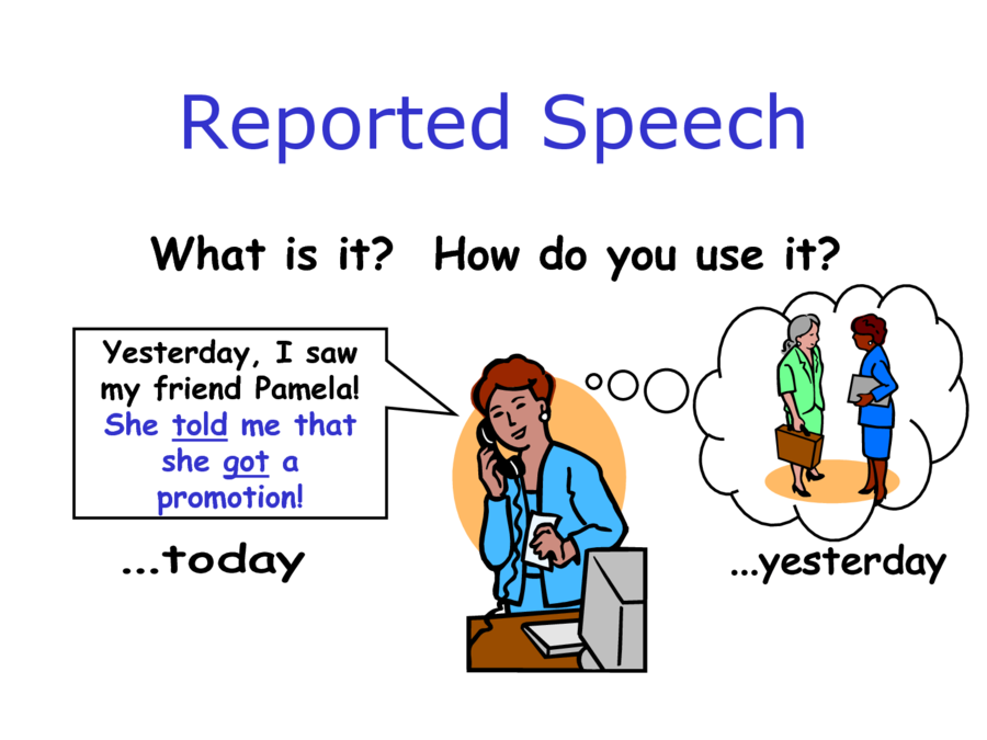 Картинки reported speech