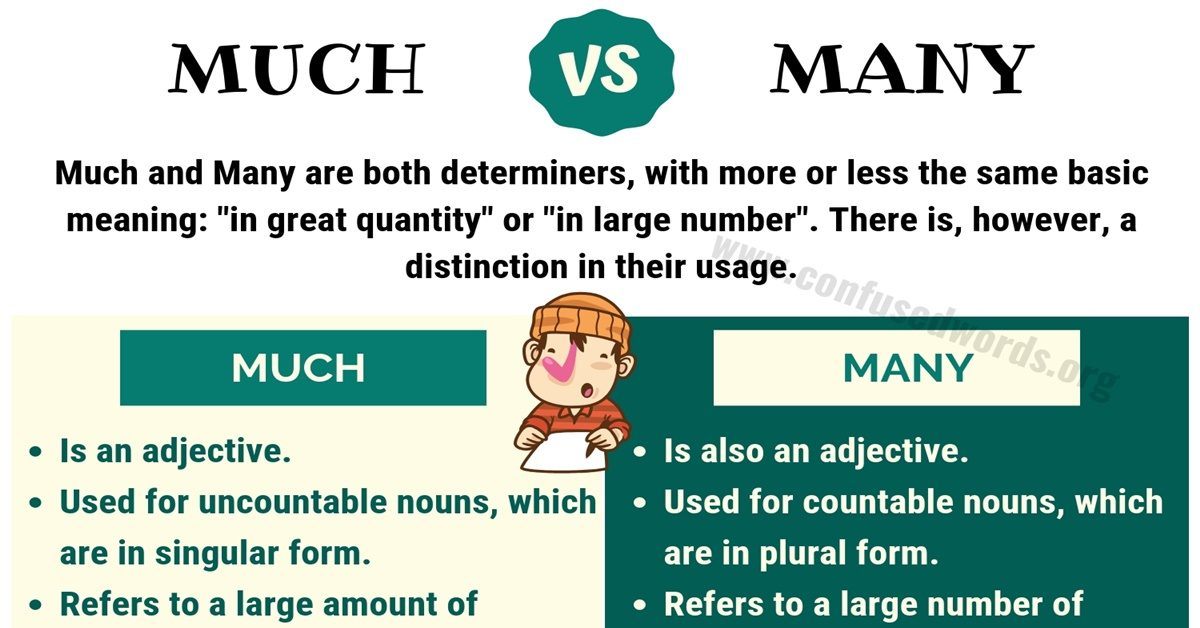 V much. Much vs many. Manu vs much. More vs much. As vs much as.