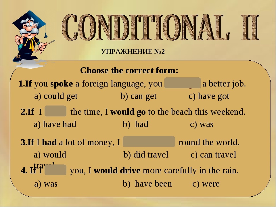 Conditionals 1 2 3 презентация