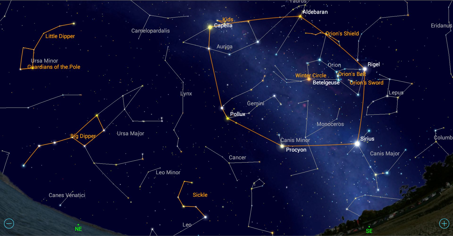 The Constellation of the big Dipper for Kids