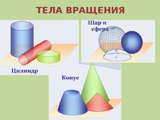 Тела вращения картинки красивые