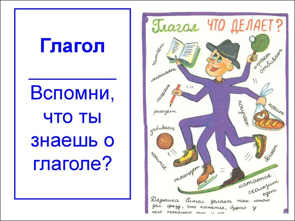 Проект по русскому языку глагол 2 класс