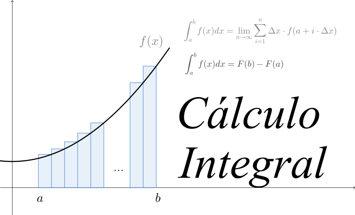 Como se calcula la integral de una funcion