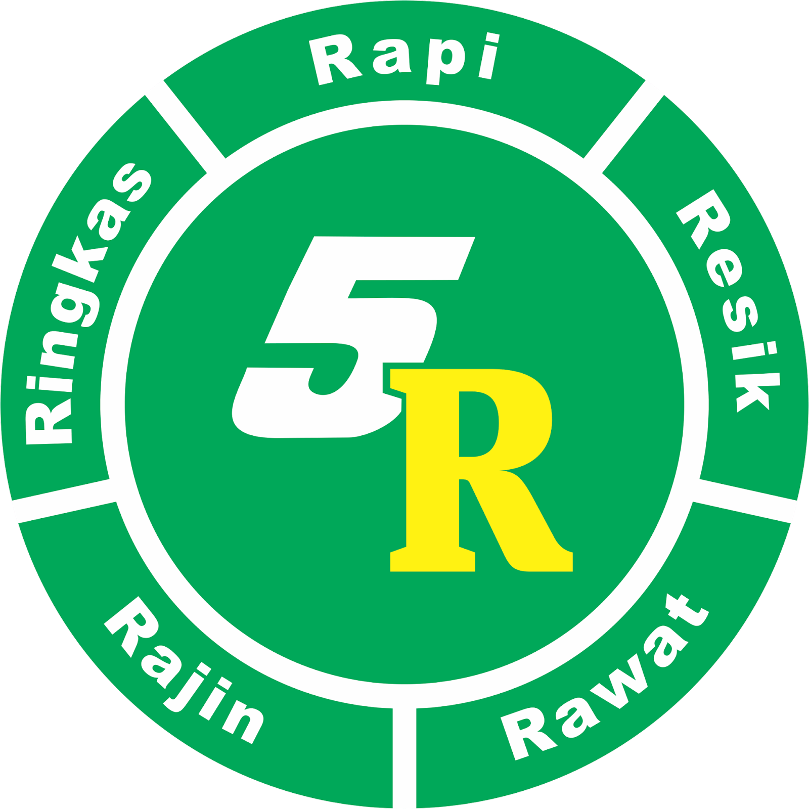 3 5 r. R5 logo. Форма 5r. [R'5/+3. R5.