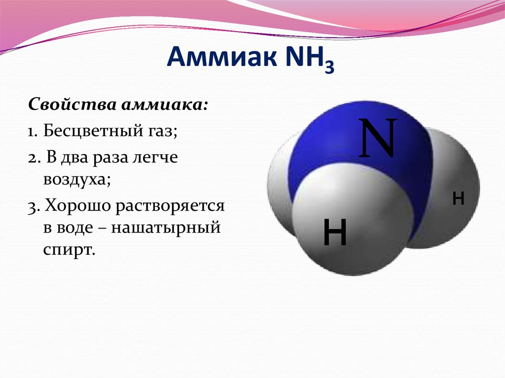 Аммиачный газ формула. Молекула аммиака nh3. Строение молекулы аммиака. Аммиак формула химическая формула. Формула аммиака в химии.