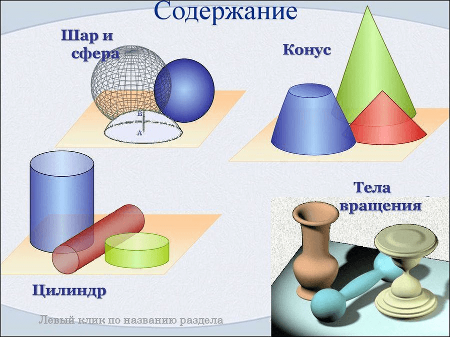 Контрольная цилиндр конус. Цилиндр и конус. Конус и цилиндр теория. Цилиндр конус шар. Подобие конусов.