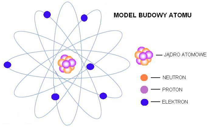 Atom 28 схема