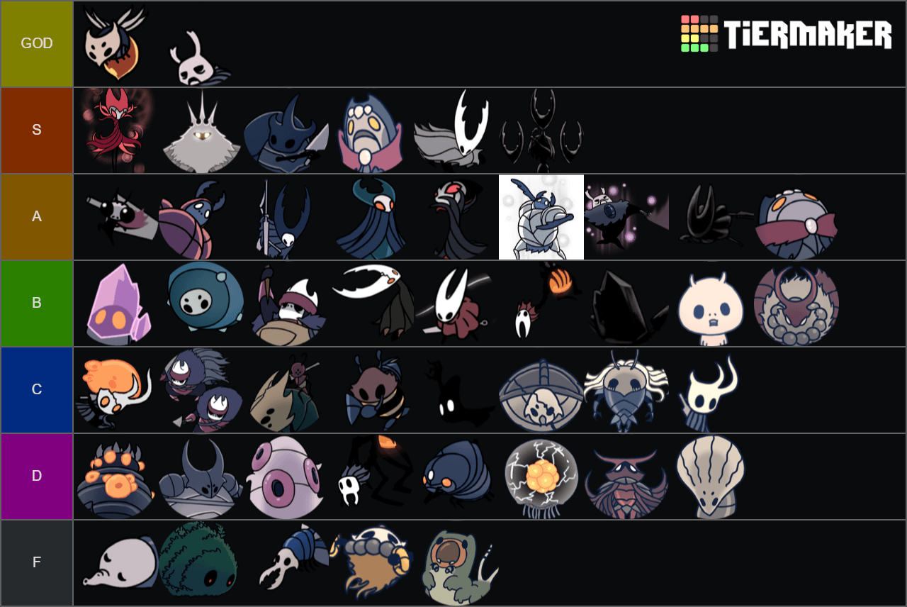 Карта коллекционера hollow knight