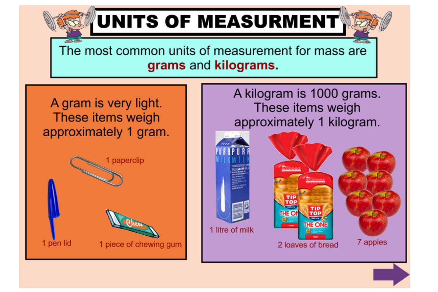 These items. Grams in Kilograms. Картинки Kilogram grams in English. Mass- Math. Kilograms Worksheets.