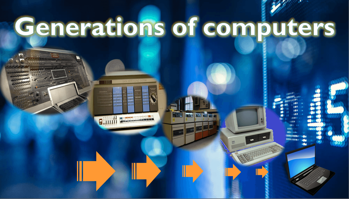 Generations of computers. Computer Generations. Computer Generator. Computer generated Marathon Helper.