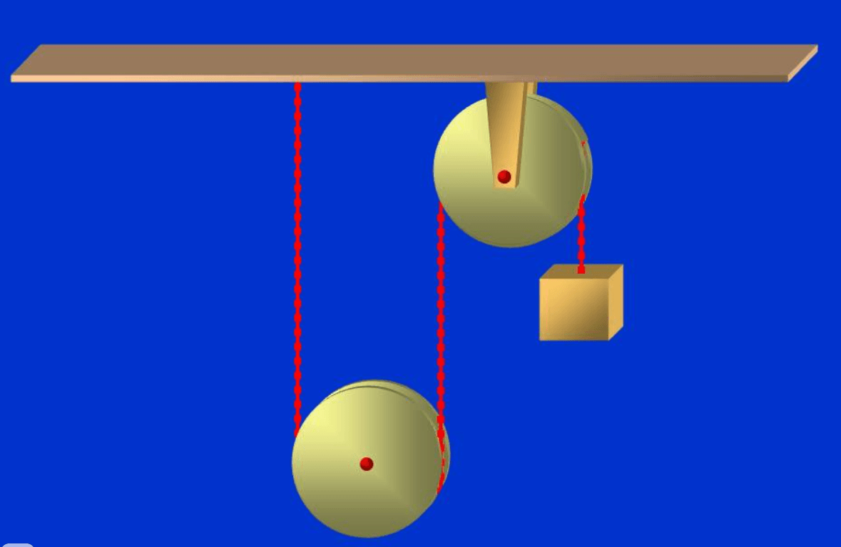 Блок рисунок физика. Подвижный блок и неподвижный блок. Блок физика 2 груза. Блоки механика физика. Простые механизмы неподвижный блок.