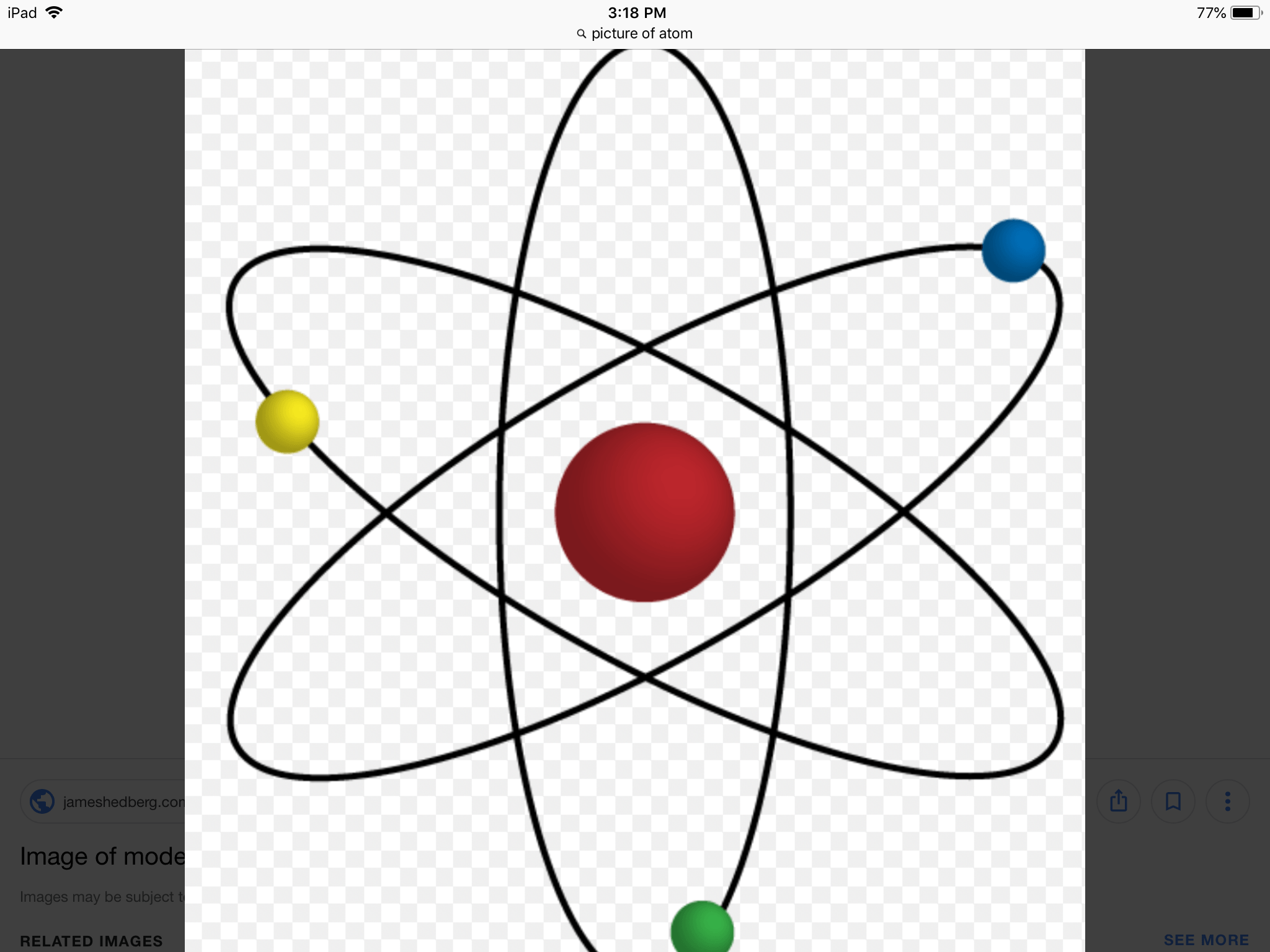 Атомное ядро Резерфорд рисунок