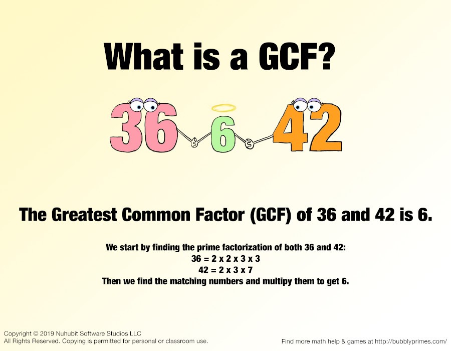 Common factors. Greatest common Factor. Common Factor Math. Greatest common Factor is. Highest common Factor.