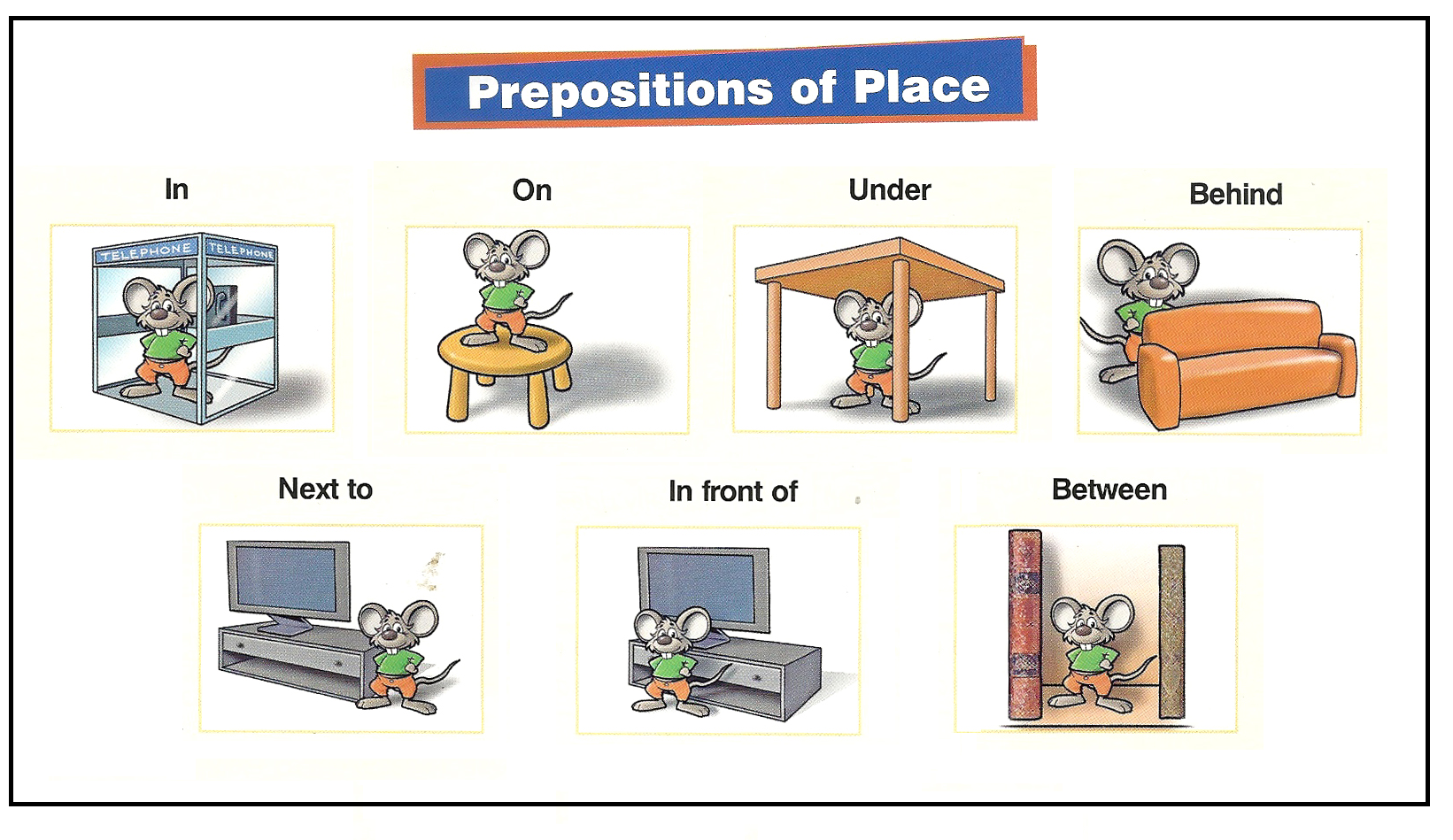 Next to in front of behind перевод. Предлоги in on under behind next to in Front of. Предлоги места in, on, under, in Front of, behind. Prepositions of place предлоги места. Prepositions of place для детей.