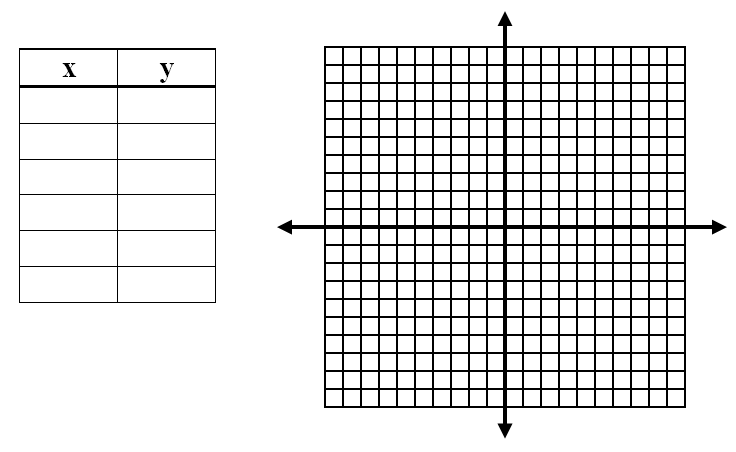 Int graph. XY graph. X Y graph. Таблица x y. XY Chart.