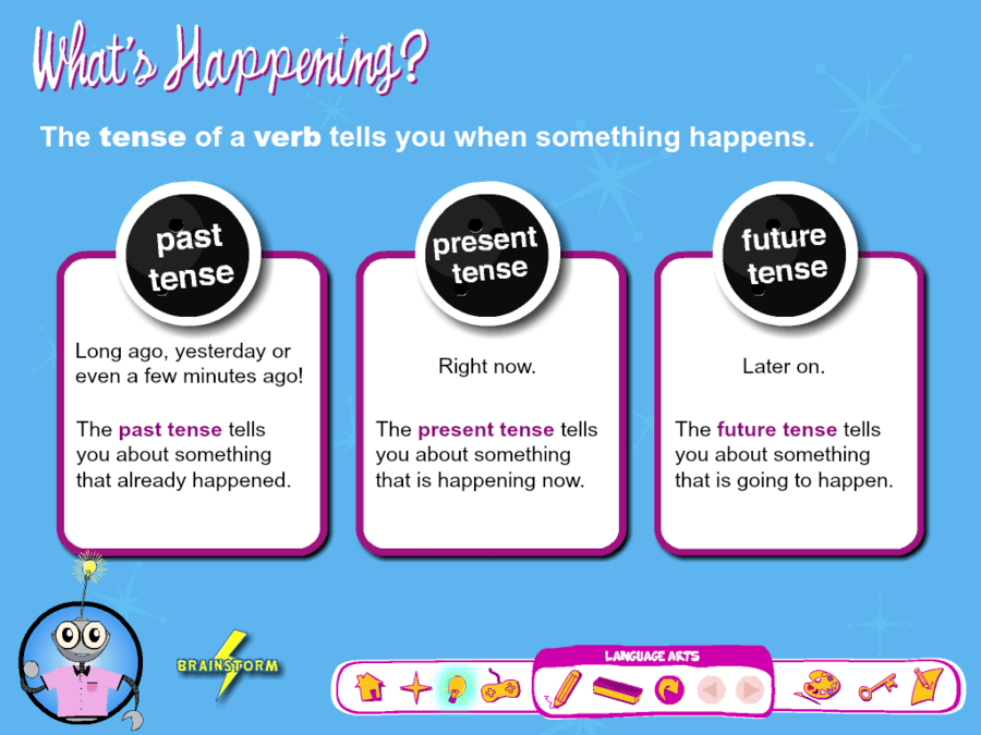 Future verbs. Teach past. Глагол tell. Speech verbs. Teach in past.