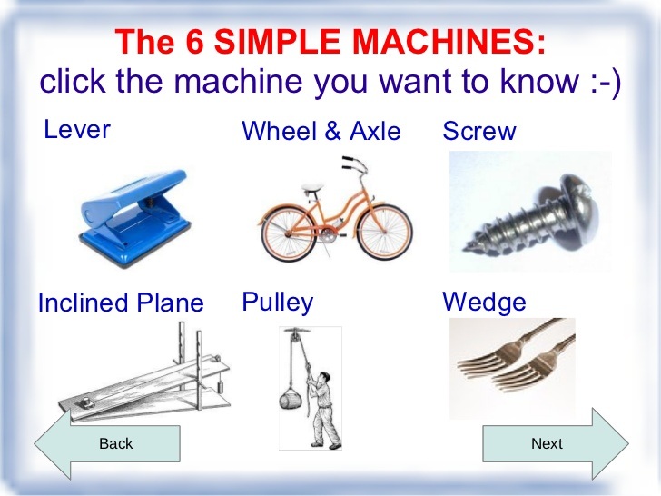 Slow machines 4 grade презентация