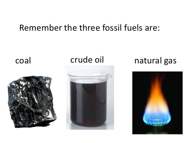 Газ уголь мазут