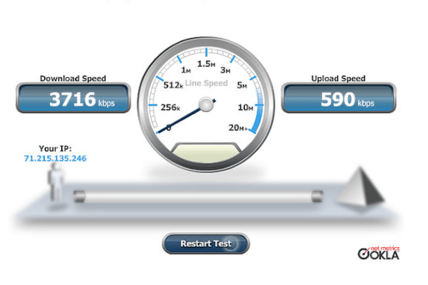 Скорость интернета 128 кбит с. 128 Kbps скорость интернета. Download latency Speedtest что это. Что означает пинг в СПИД тест.