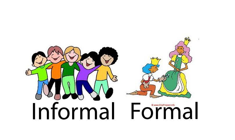 Form words. Formal informal. Formal and informal English. Formal language. Formal and informal Speech.