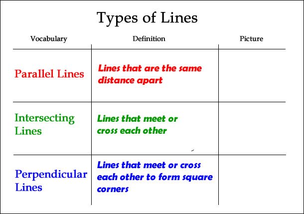 Cross the line перевод. Parallel and perpendicular lines. Types of lines. Intersecting lines. Parallel and perpendicular lines Worksheet.