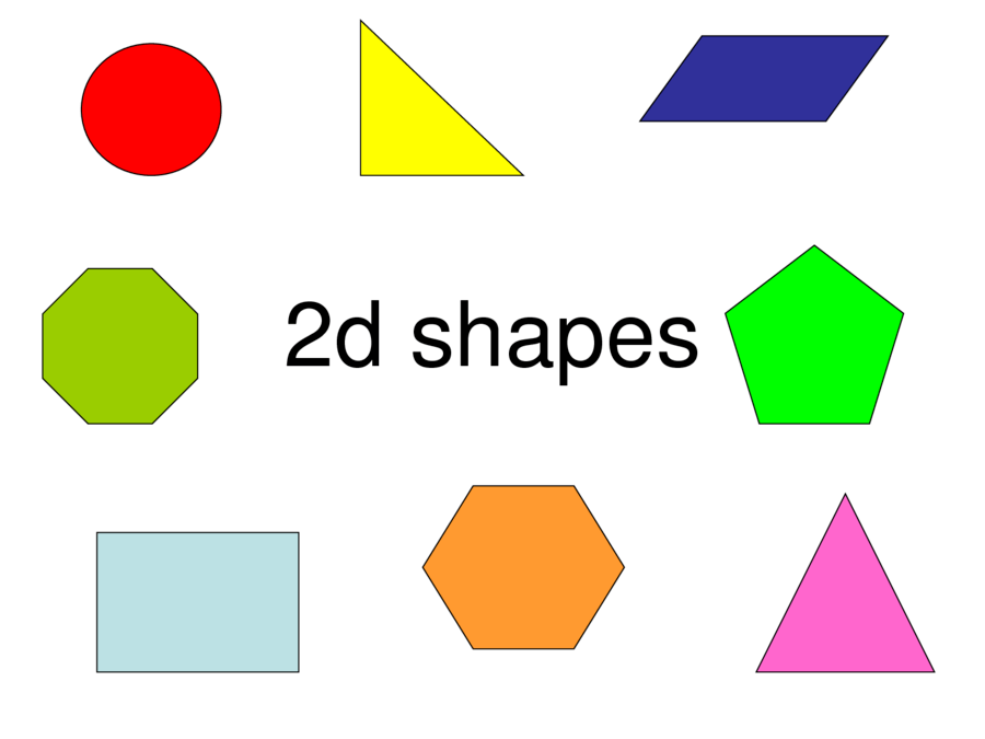 Numbers and shapes презентация