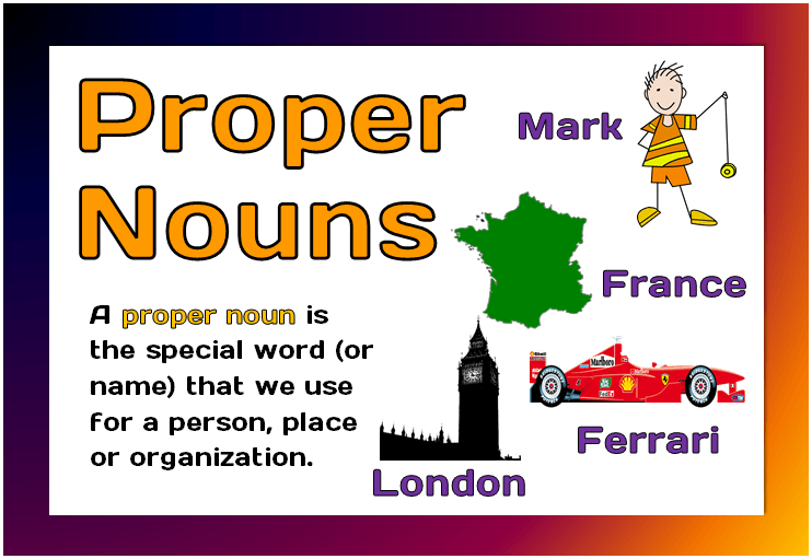 Proper definition. Proper Nouns. Proper Nouns в английском. Proper Nouns примеры. Proper and common Nouns.