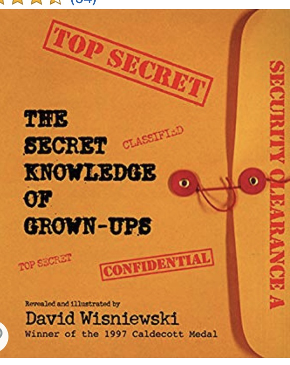 Secret knowledge. A Secret knowledge магазин. Secrets of David. Секрет кон. NOCPR Secret knowledge.