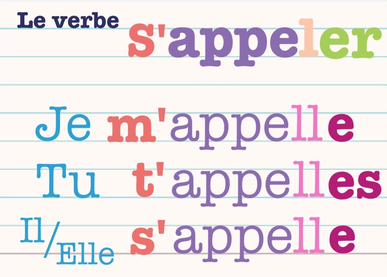 bonjour-comment-tu-t-appelles-aula-de-franc-s