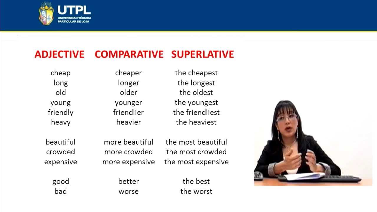 Cheap Comparative and Superlative. Comparative quiz