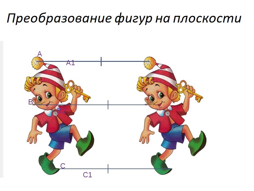 Параллельный перенос рисунки сложные