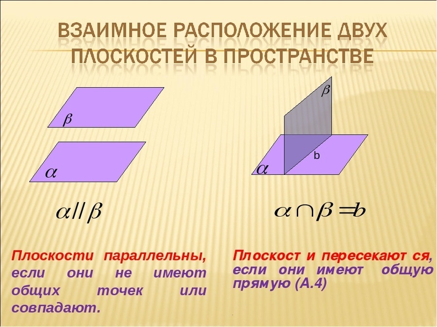 Параллельные прямые в пространстве рисунок