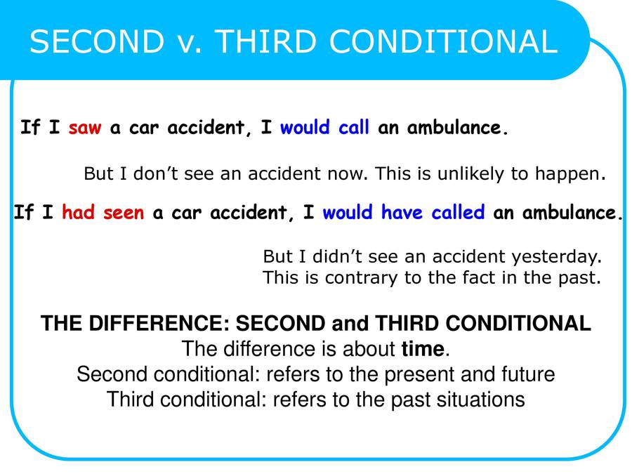 Conditional 3 презентация