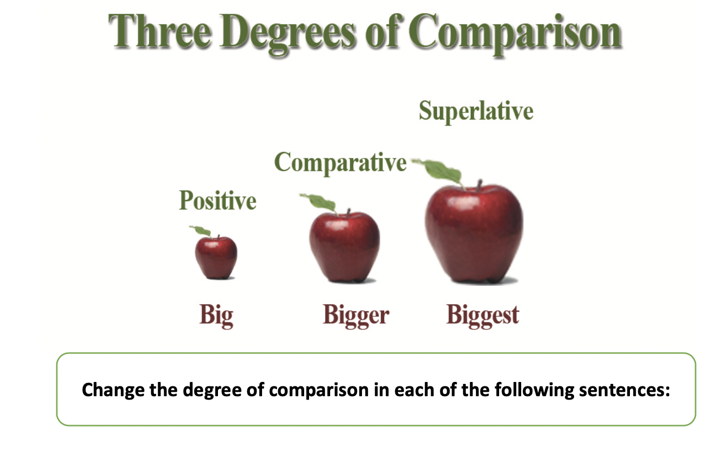 Degrees of comparison