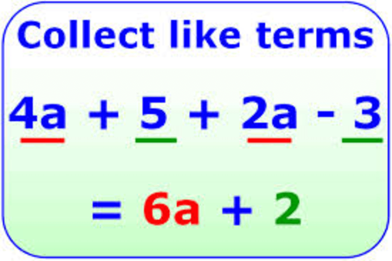 Combining like terms. Collect like term. Parts of polynomial Algebraic expressions. Like terms