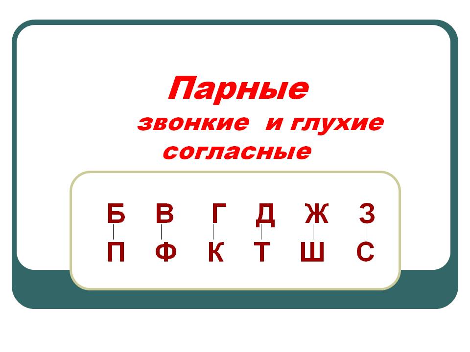 Звонкие согласные глухие согласные картинки