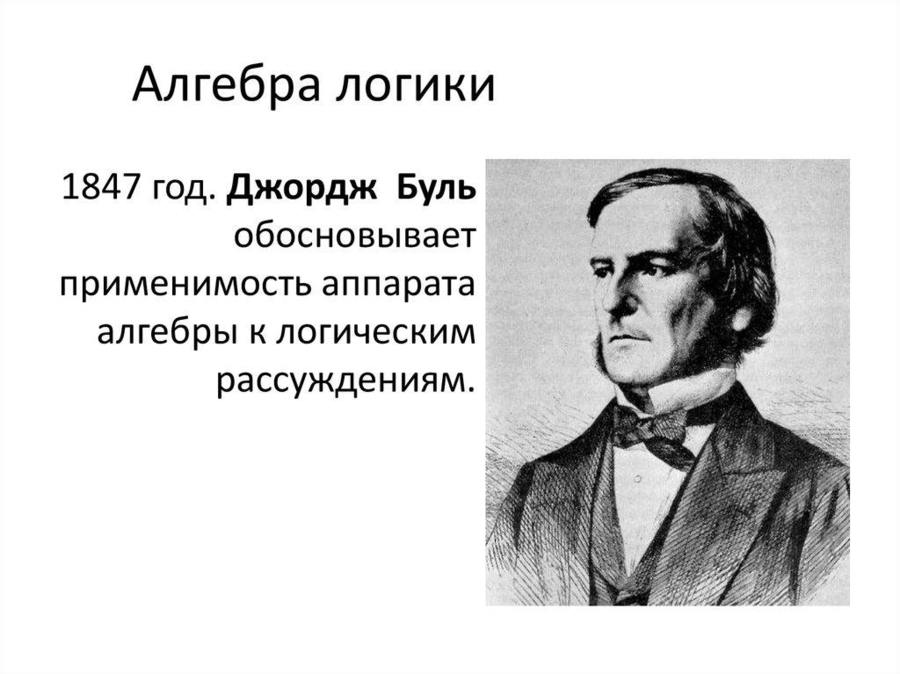 Алгебра логики картинки для презентации