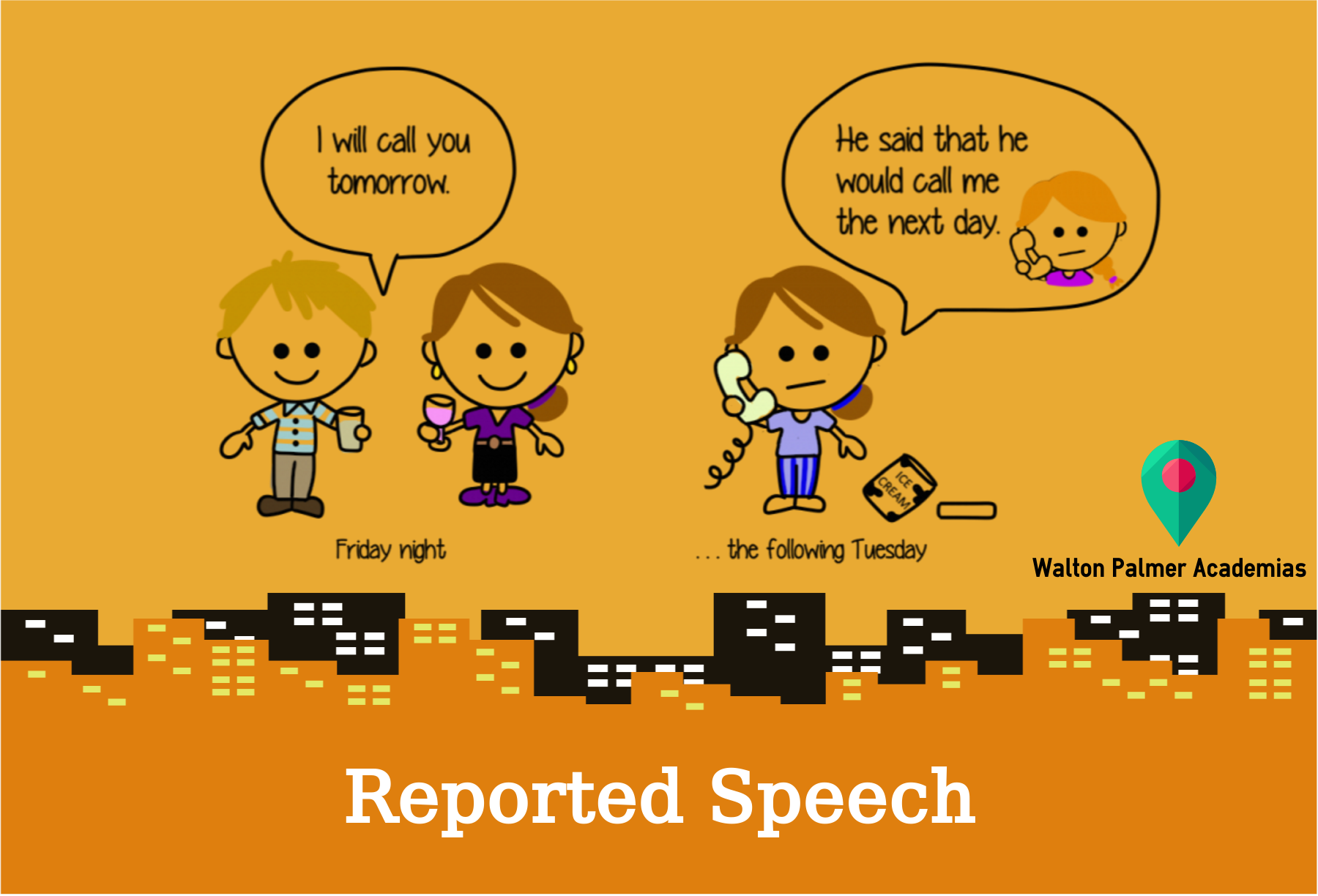 Reported Speech. Reported Speech Grammar. Reported Speech tomorrow the next Day. Tomorrow reported Speech.