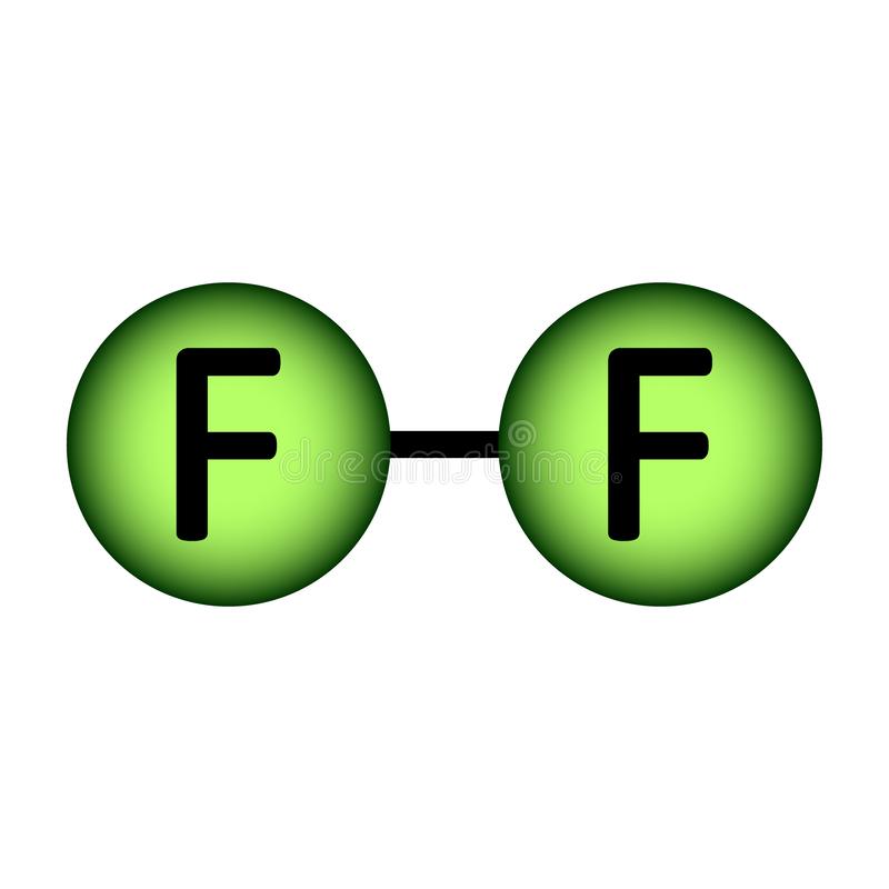 Молекула фтора. Строение молекулы фтора 2. Молекула фтора формула. Модель молекулы фтора. Образование молекулы фтора.