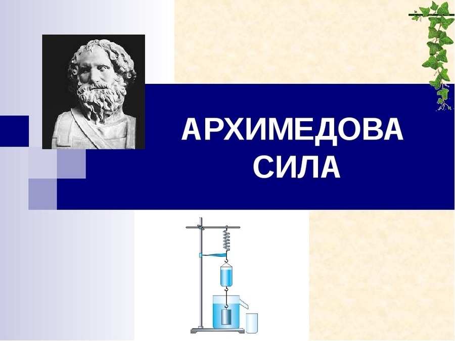 Архимедова сила картинки для презентации