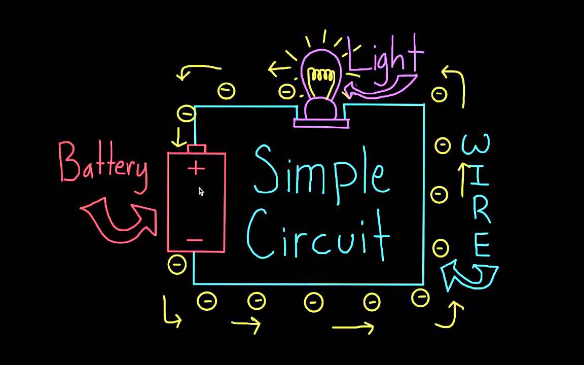 Electric circuit steam фото 36