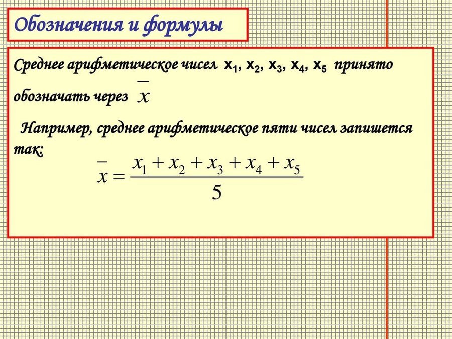 Карта средних арифметических значений